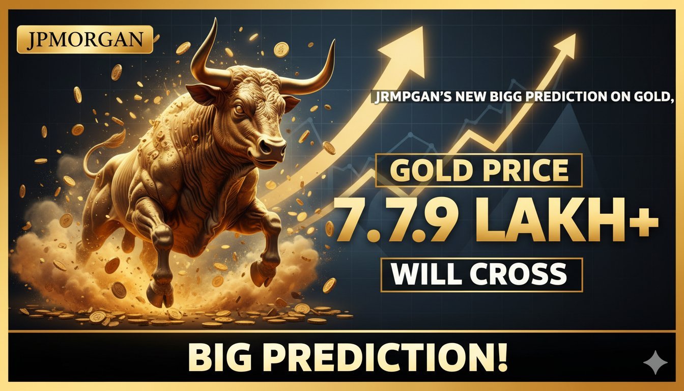जेपी मॉर्गन की रिपोर्ट के साथ सोने की चमकदार बार्स और कीमत चार्ट